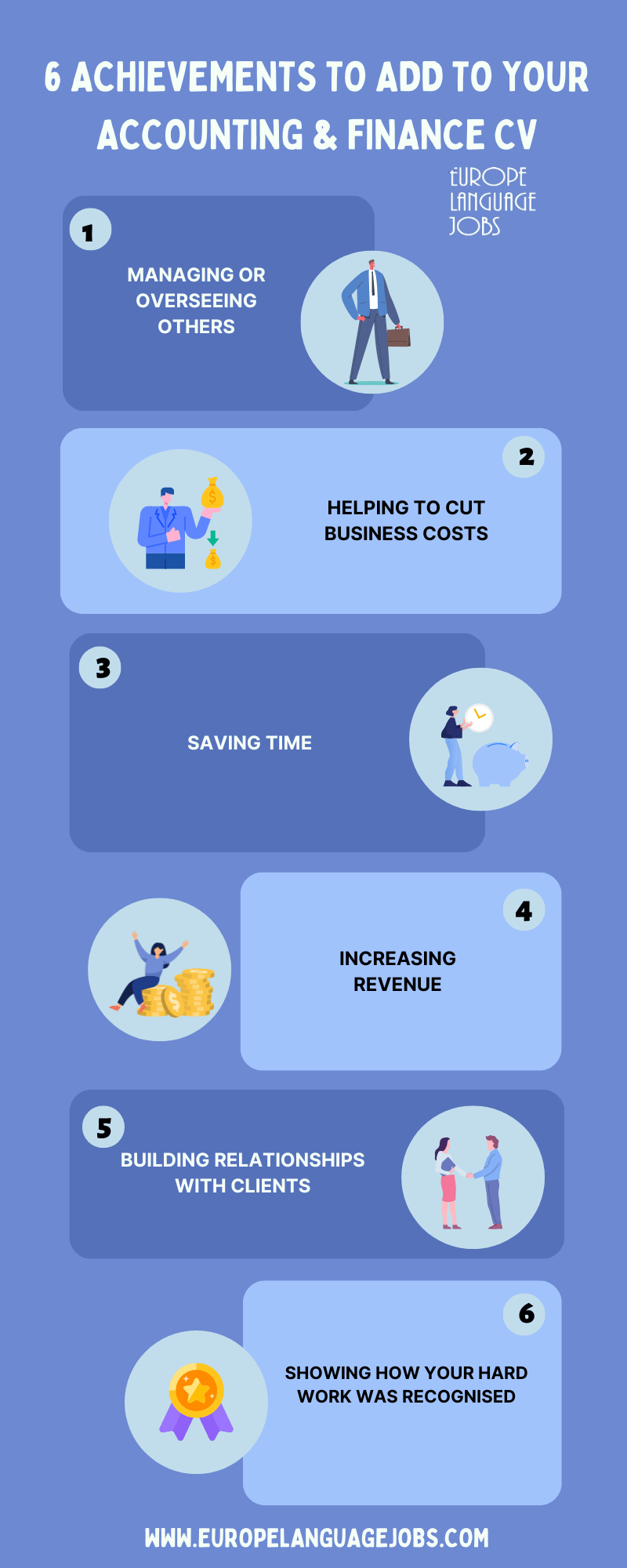 Infographic showing 6 achievements to add to your finance and accounting CV