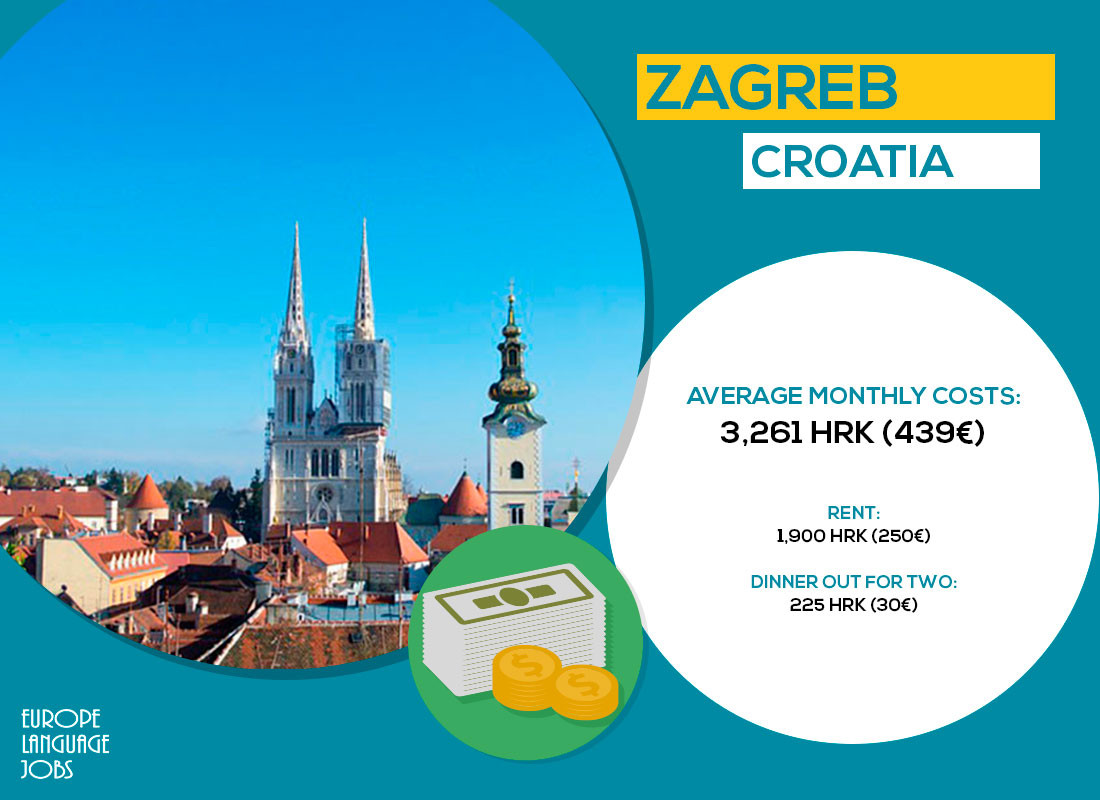 Zagreb, one of the cheapest cities in Europe