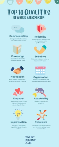 What Are the Top 10 Qualities of a Good Salesperson?