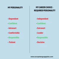 does my personality match my career choice 3