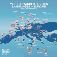 Most demanded foreign languages in Europe