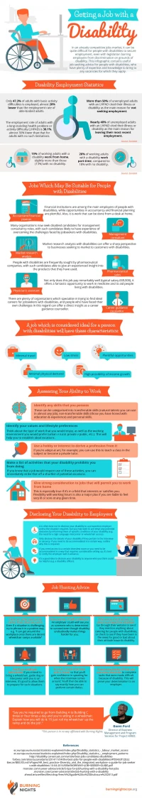 Getting a job with a disability