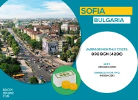 Sofia, one of the cheapest cities in Europe